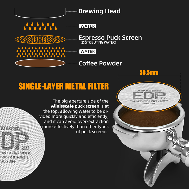 AliKisscafe Espresso Puck Scre - đánh giá và giá Coffee Equipment Set