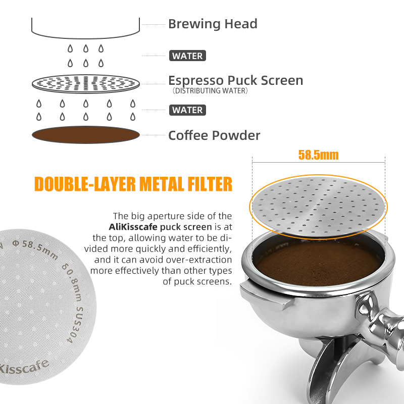 Alikisscafe Espresso Puck Scre - đánh giá và giá Coffee Equipment Set