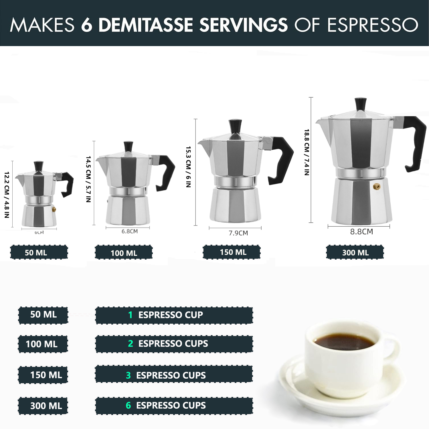 Classic Aluminum Moka Pot 50-3 - đánh giá và giá Coffee Equipment Set