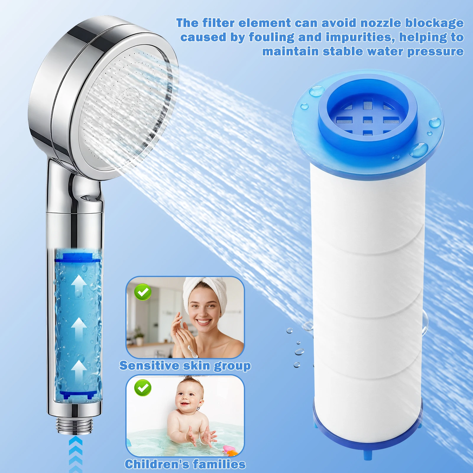 20Pcs Shower Head Filter PP Co - đánh giá và giá Water Filter Cartridge
